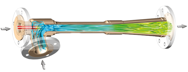 How a jet pump or jet ejector works